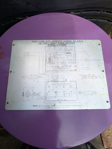 Vintage sign generating sets - vintage,